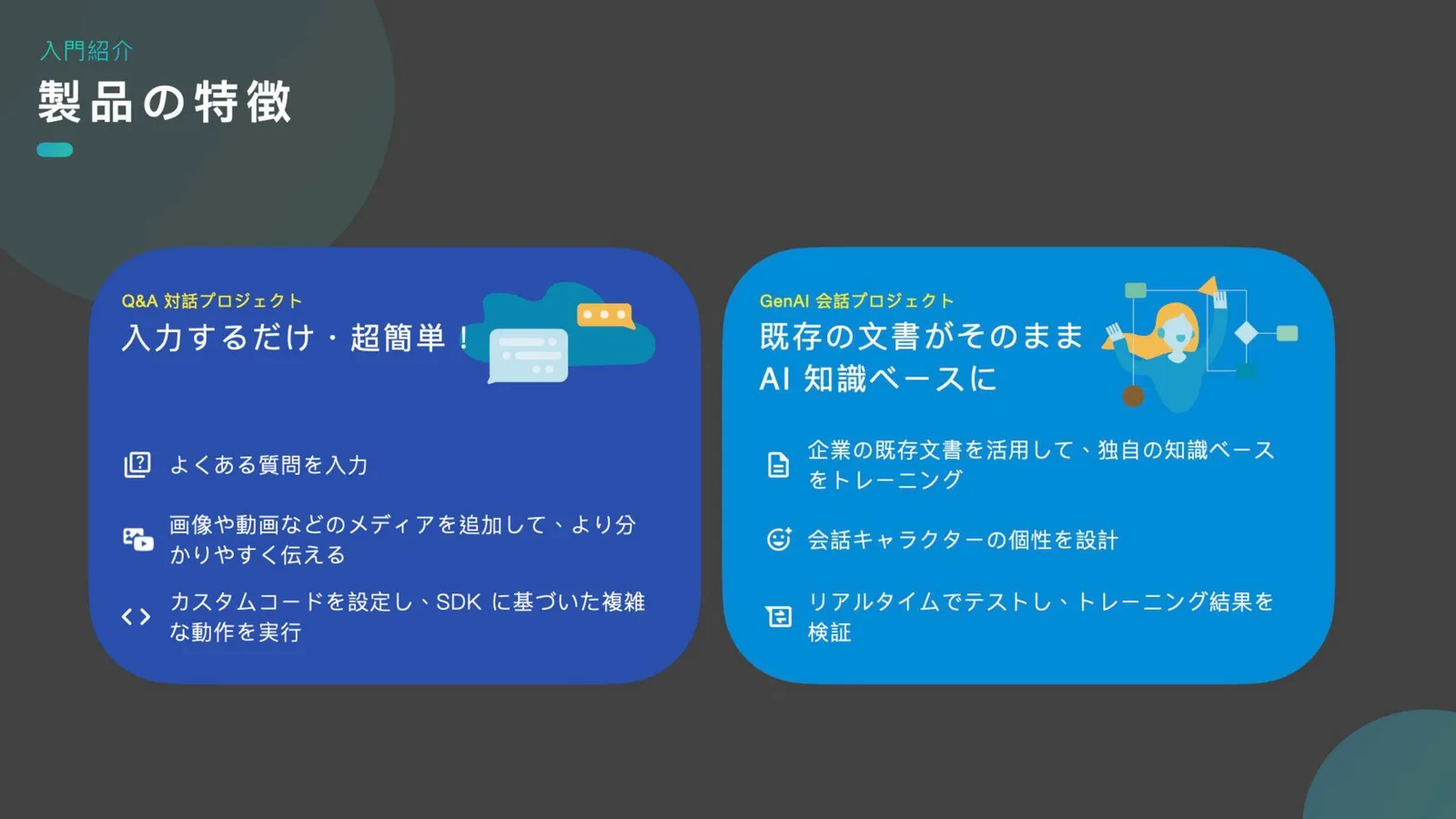 Q&A 対話と GenAI 対話、二つの作り方を並べた説明図
