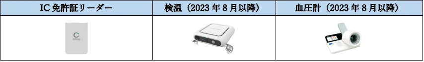 IC 免許証リーダー、検温器、血圧計のオプション機器一覧
