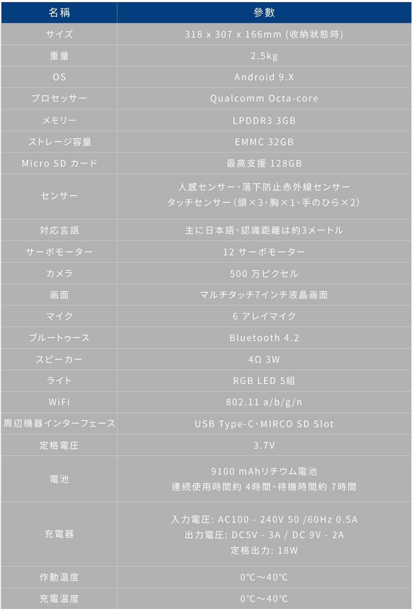 20210510_dk1_spec_ja