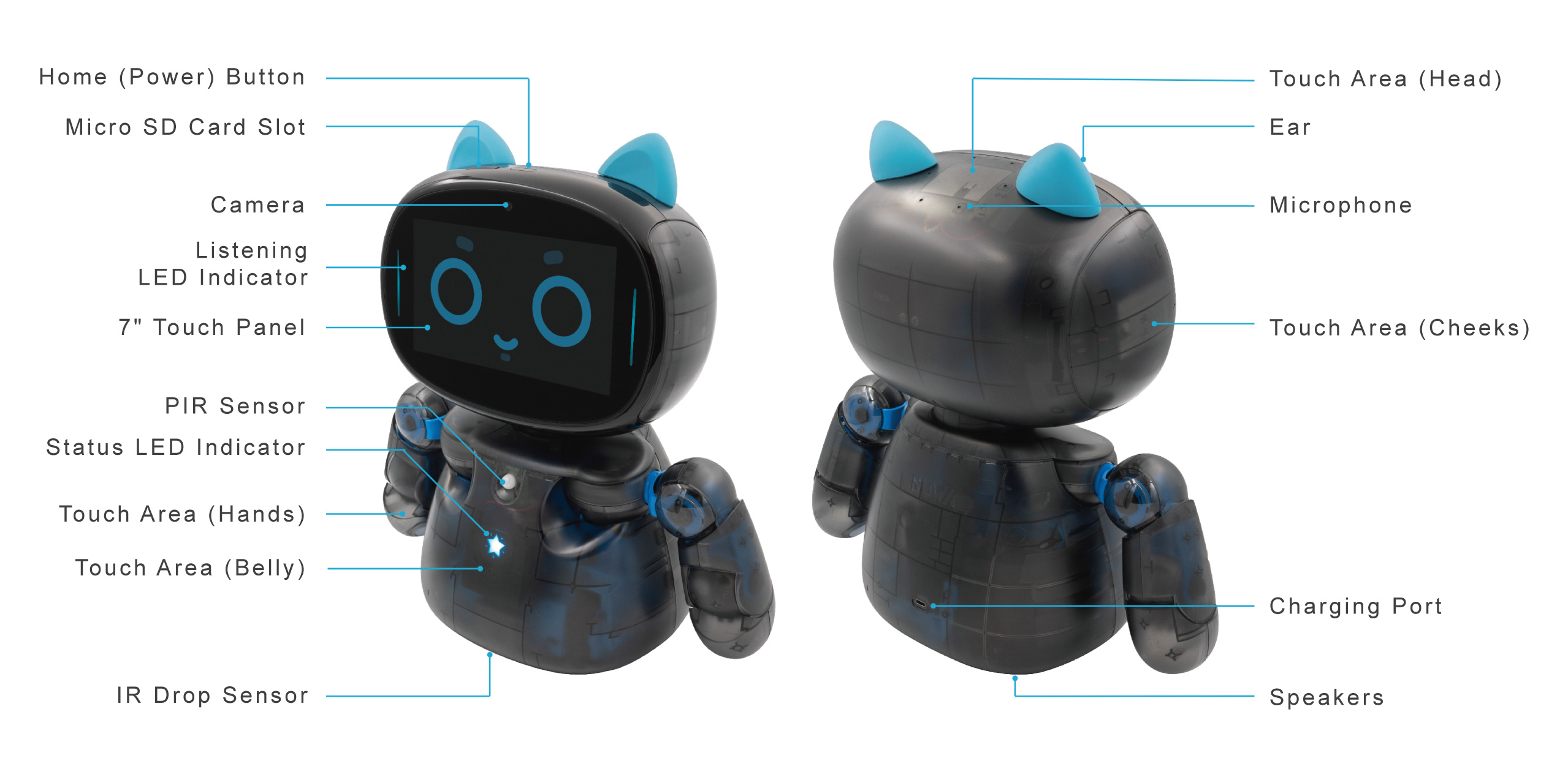 Kebbi Air S – Robot Creator 機器人組裝套件｜創造屬於你自己的機器人｜產品規格